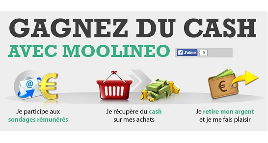 Moolineo